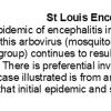 0A Saint Louis Encephalitis - Text