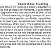 0A Z-band streaming - Text