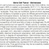 0A Germ Cell Neoplasm - Germinoma